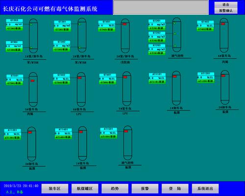300软冗余案例